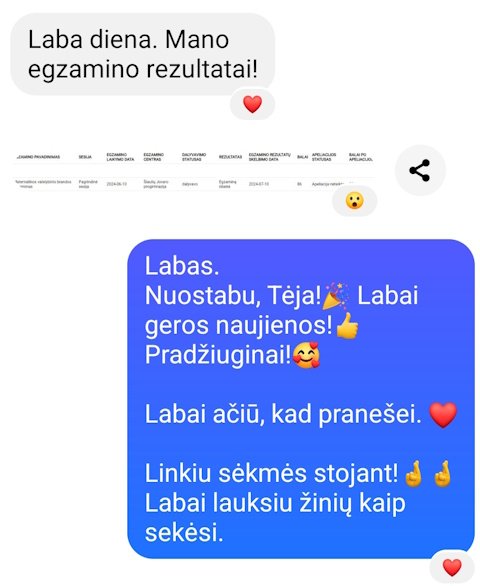 Tėjos pranešimas apie VBE rezultatą